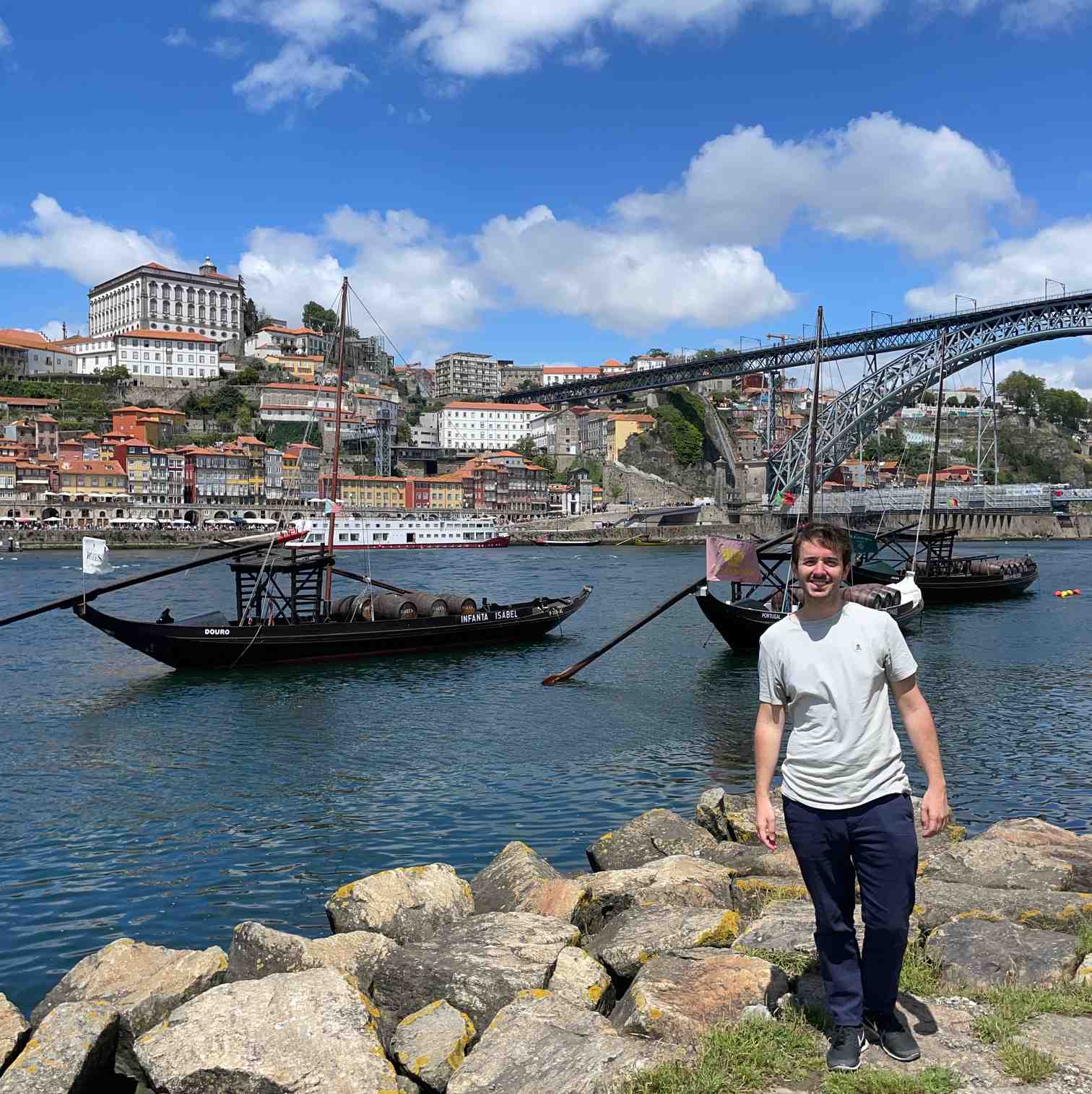 Que ver en Oporto y alrededores - Cais de Ribera